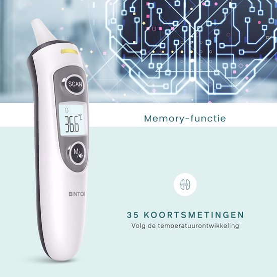 BINTOI X210 - Ohr-Thermometer - Fieberthermometer - Temperaturanzeige