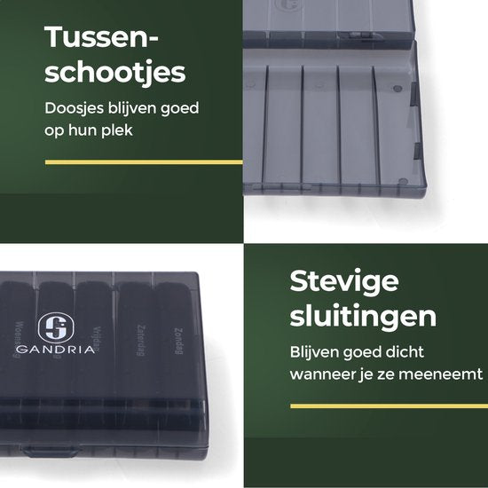 Gandria Pillenbox 7 Tage - Herausnehmbare Pillenbox - Medizinbox mit 28 Fächern - Medizinbox mit stabilem Verschluss - 4 Fächer pro Tag - Schwarz