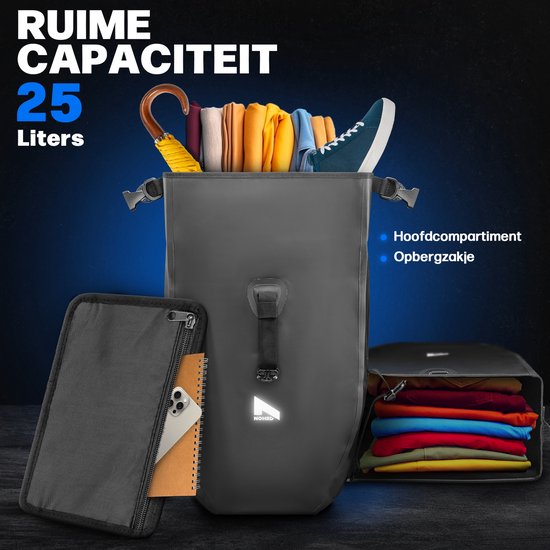 NOHRD 2-in-1 Gepäckträgertasche Single Schwarz - Gepäckträger Wasserdicht - Gepäckträger Umhängetasche - Gepäckträgertasche mit Laptopfach - Fahrrad Single - Gepäckträgertaschen Elektrofahrräder