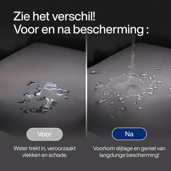 Samako - Imprägnierspray für Möbelstoffe - Schutzbeschichtung - Textile Protector - Textilpflege-Set - Imprägnierspray