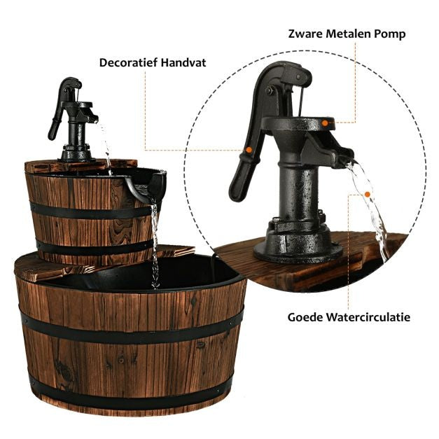 Coast Holzbrunnen mit Wasserpumpe - Ã˜ 44,5cm