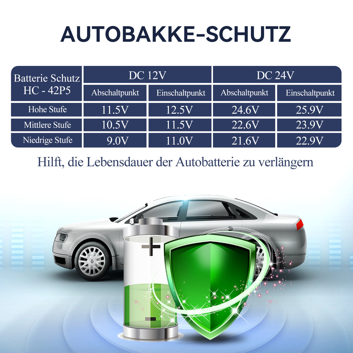 BINGI Kompressor-Kühlbox – 42 Liter – 12/24 V und 230 V