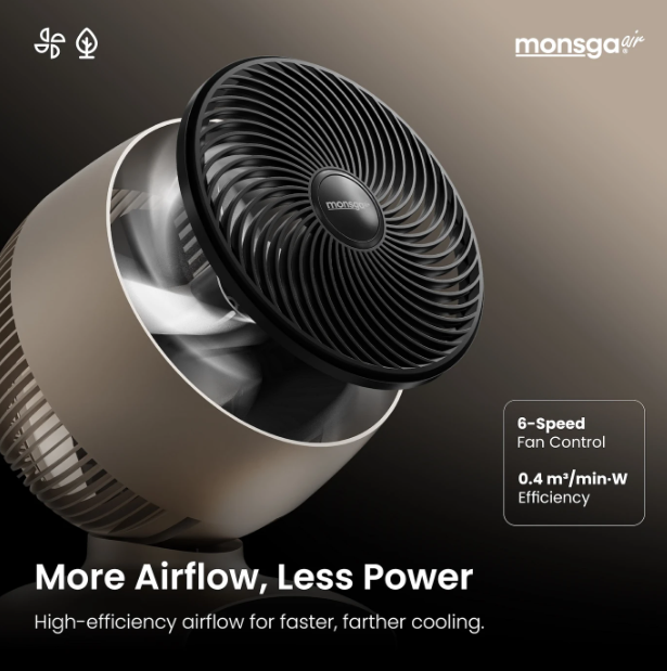 Monsga AC200 Turbo-Tischventilator – 30 dB, extrem leise – 360°-Schwenkfunktion – Fernbedienung