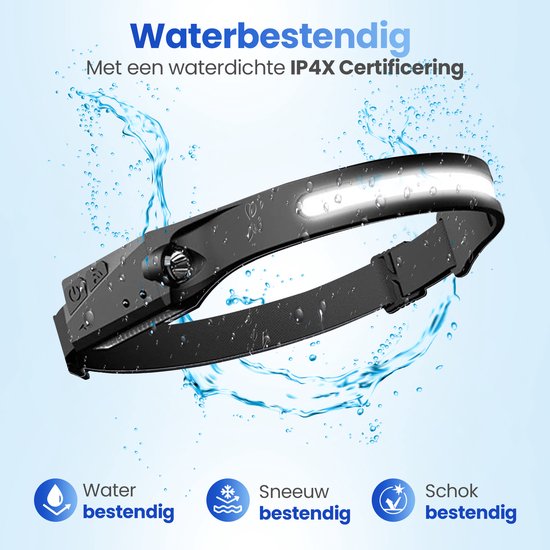 Garpex® Wiederaufladbare LED-Stirnlampe – Wasserdicht – Über USB aufladbar