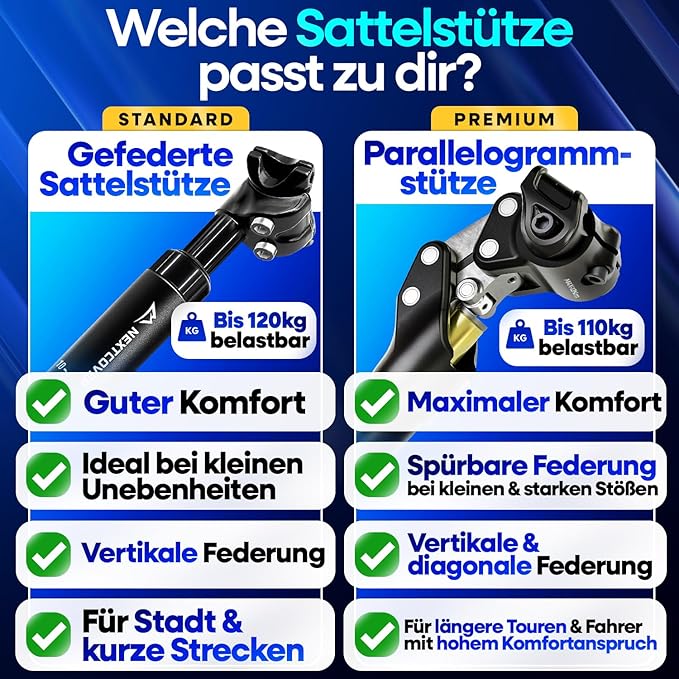 Nextcover Federnde Sattelstütze 27,2 mm – Comfort-Spring – Aluminium – Schwarz