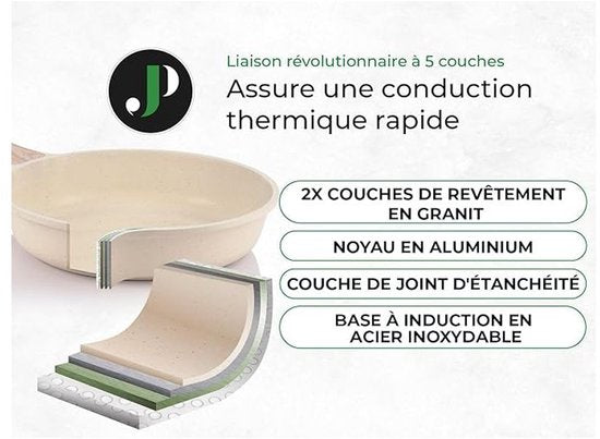 Just Perfecto JL-28 15-teiliges Kochgeschirrset – in Beige mit Granitoptik – mit Antihaftbeschichtung