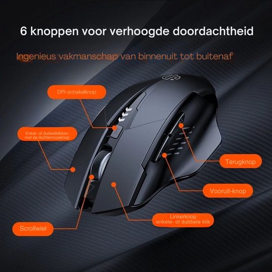 HyperClaw Elementkey Gaming Maus - 2 in 1 Bluetooth 5.0/4.0 + 2.4Ghz - 6-Tasten Design - 1000/1200/1600DPI - Batterieanzeige - Schwarz