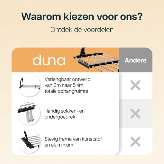 Duna Ausziehbarer Hänge-Trockenständer - 5 Meter - Für Tür, Balkon, Heizkörper oder Treppe - Mit klappbaren Haken und Sockenhalter - Platzsparender Wandtrockenständer