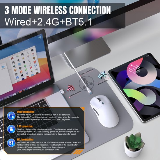 Fuegobird T68 - 2.4G Wireless Gaming Mouse - 12000DPI - PAW3311 - FPS/MOBA/MMO - Ultraleicht - Weiß