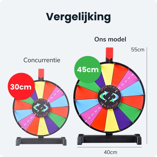Jespro Glücksrad XL Ø45cm - 14 Schreibfächer mit Marker und Radiergummi