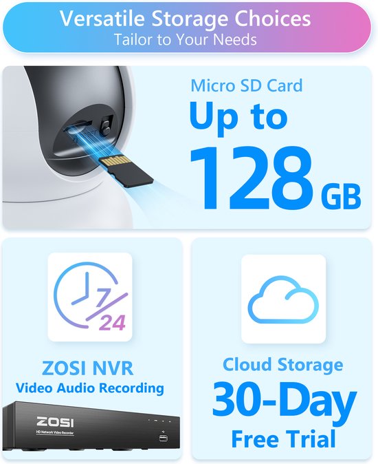 Fuegobird ZOSI C518 Indoor IP Kamera - 3MP - Gegensprechfunktion - Sicherheitskamera - Haustierkamera - Babykamera - Kompatibel mit 2.4G/5G WIFI - Funktioniert mit App - Weiß