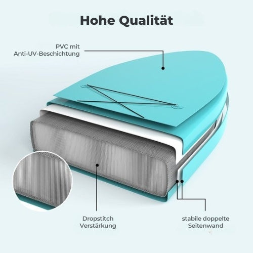 LifeGoods SUP Board - mit Sitz - Aufblasbares Paddle Board - Komplettset - Max. 135KG - 320x81cm - Mintgrün/Schwarz