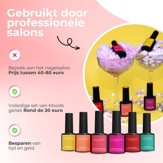 Moods Gellac 6-teiliges Set - Gel-Nagellack - 8ML - Take me to the Candyshop Edition - Gellac - Nägel - Gel Polish Starter Pack - Sommerfarben