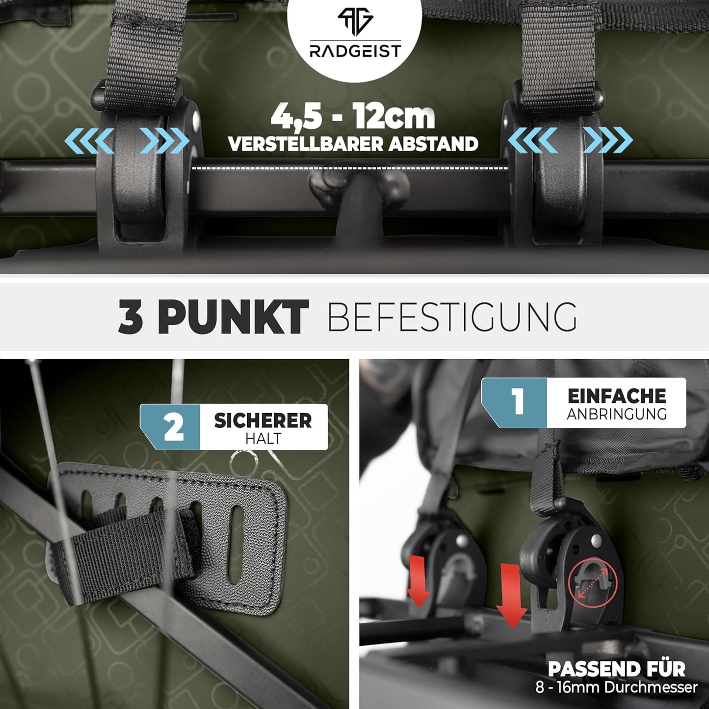 RADGEIST Fahrradtasche - Für Gepäckträger - Für Frauen & Männer - Umhängetasche - 20L - Grün