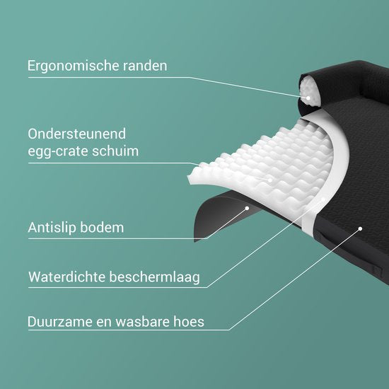 CozySense® Orthopädischer Hundekorb - 60 x 42 cm - Größe S - Wasserdichtes Hundebett mit waschbarem Bezug - Geeignet als Sitzkissen - Schwarz