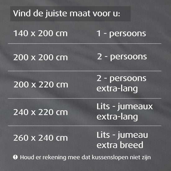 Home by TEMPUR - Bettbezug - 140x200 cm - Anthrazit & Bambusfasern - Seidenweich & bügelfrei - Schlafzimmer & Komfort - Natürliche Temperaturregelung