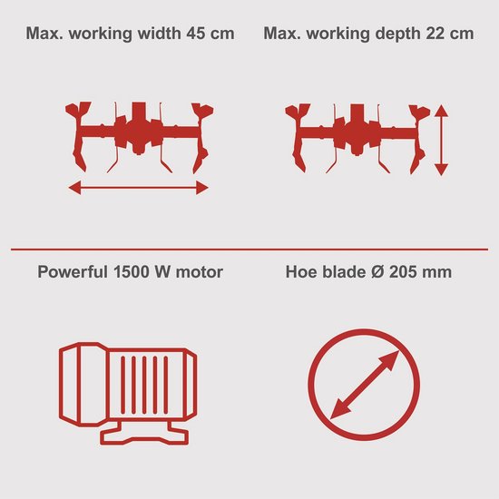 Scheppach Elektrische Gartenfräse MTE460 1500 W – Bodenfräse & Kultivator – 45 cm Arbeitsbreite – 22 cm Arbeitstiefe – 24 Messer für Gemüsegarten, Beete und Rasenflächen