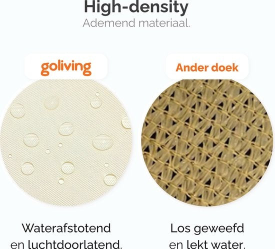 Goliving Schaduwdoek - Vierkant zonnezeil - Zonnedoek - Blokkeert UV-straling - 3.6 x 3.6 meter - Creme wit