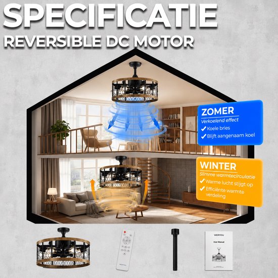 WERYOU® illuminAIR Deckenventilator – Deckenleuchte – Deckenventilator mit Fernbedienung – Deckenlampe – Deckenventilator mit Beleuchtung – Ventilatorlampe