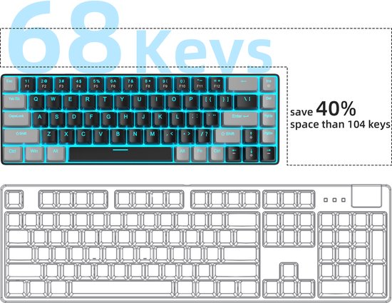 MageGee MK-BOX – Mechanische Tastatur – Gaming-Tastatur – Tastatur – Kabelgebunden – Red Switch