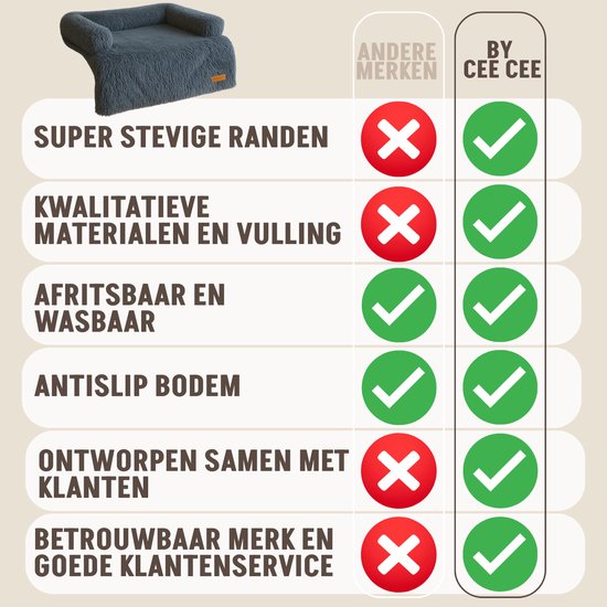 By Cee Cee Original Hundedeckenbank - Hundedeckenbank - Hundekorb - Premium - komplett abnehmbar - Dunkelgrau - 75x90 - Größe S