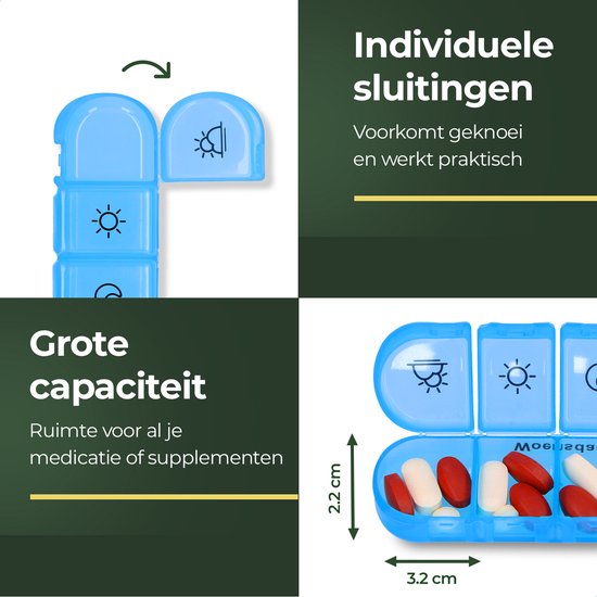 Gandria Pillenbox 7 Tage - Herausnehmbare Pillenbox - Medizinbox mit 28 Fächern - Medizinbox mit stabilem Verschluss - 4 Fächer pro Tag - 7 Farben