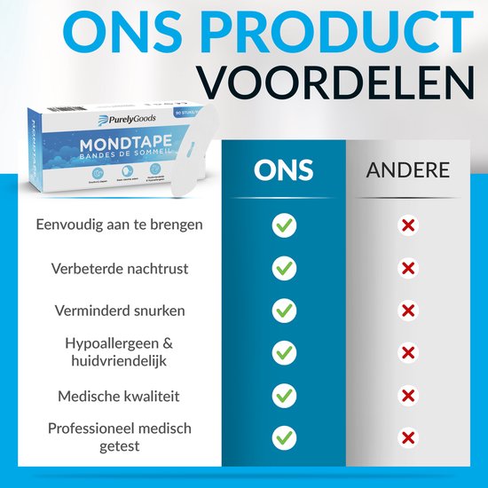 PurelyGoods® Mundklebeband - 90 Stück - Anti Schnarch - Mundklebeband - Mundklebeband - Myotape - Mundpflaster