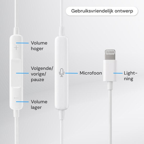 Nuvance Kopfhörer mit Kabel – Kompatibel mit Lightning – In-Ear-Kopfhörer mit Kabel – Kopfhörer mit Kabel und Mikrofon – Weiß