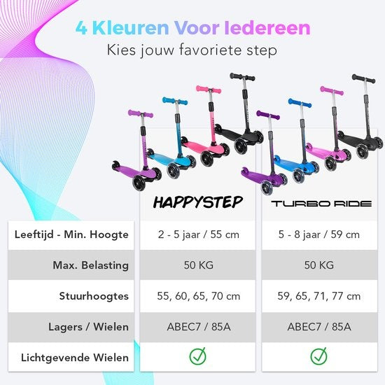 LifeGoods Kinder-Roller 5-8 - Lila