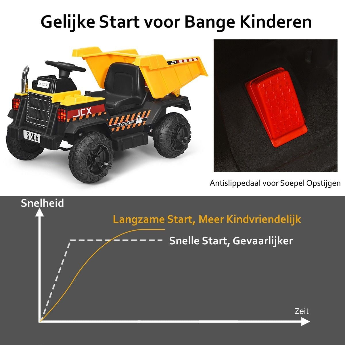 Coast 12V Children Tractor met elektrische achterste schop en afstandsbediening en lichten+muziek+radio voor kinderen vanaf 3 jaar