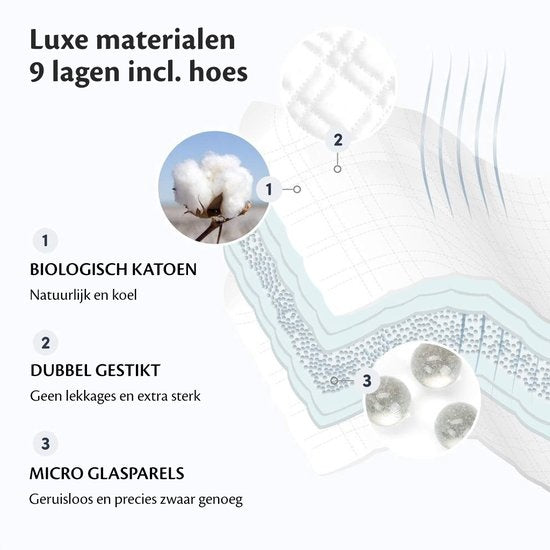 EL Life Wiegedecke Baumwolle 7 kg 135x200 cm - Bundle mit Bezug - Wiegedecke inkl. grau-blauem Bio-Baumwollbezug