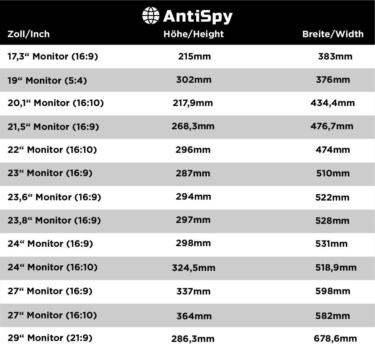 antiSpy 24.0" (16:10) grau - Blickschutzfilter und Displayschutzfolie für i-Mac, Dell, Lenovo, Samsung