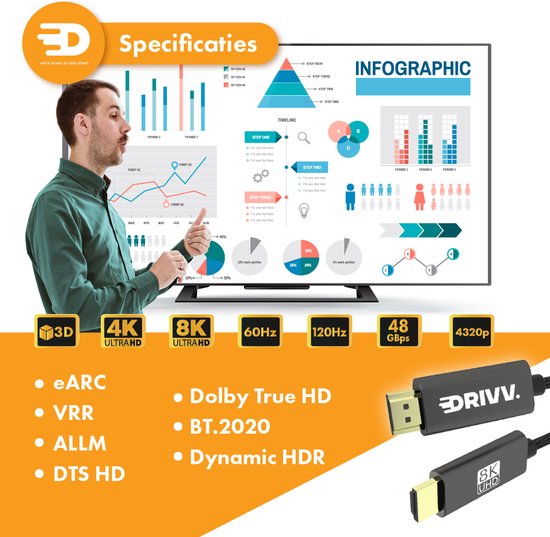 Drivv. HDMI-Kabel 2.1 8K - Ultra HD High Speed - HDMI zu HDMI - Geeignet für Xbox Serie X & PS5 - 1 Meter - Nylon - Grau