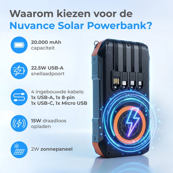 Nuvance Solar-Powerbank 20.000 mAh – 22,5-W-Schnellladegerät – USB-C & USB-A – 4 integrierte Kabel – kabellose Powerbank 15 W – Notfallpaket – Solar-Powerbank