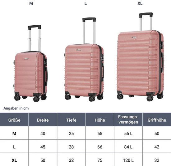 Hartschalenkoffer Set Rom - 3-teilig - ABS - Rosa