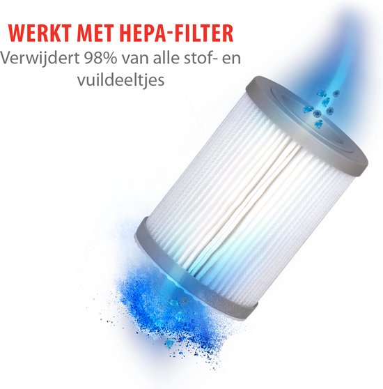alpina Mini-Luftreiniger mit HEPA-Filter H13 - Luftreiniger mit Ionisator für Räume 6m2 - Luftreiniger mit USB für Innen und Außen - Luftreiniger 1.5W - Weiß