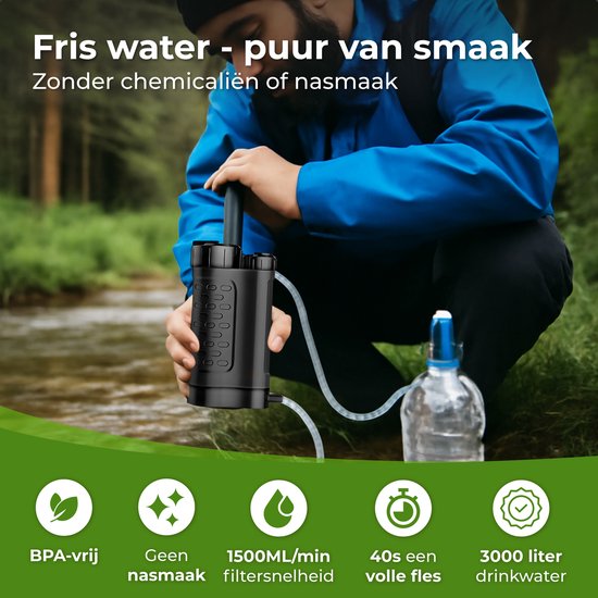 Nuvance Wasserfilter mit Pumpe - Wasserreiniger - Filtert 3000L - BPA frei - Wasserfilter Survival - Leichtgewicht