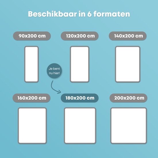 CozySense® Topper Matratze 180x200 - Matratzenauflage - Topmatratze - Topdeck Matratze - Memory Foam mit kühlendem Gel - CertiPUR® - Soft Firmness - 8 CM - Waschbarer Bezug