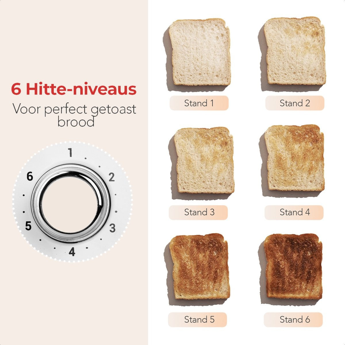 KitchenBrothers Retro-Toaster - 6 Heizstufen - 2 extra breite Schlitze - 1630W - Aufwärm- und Auftaufunktion - Beige