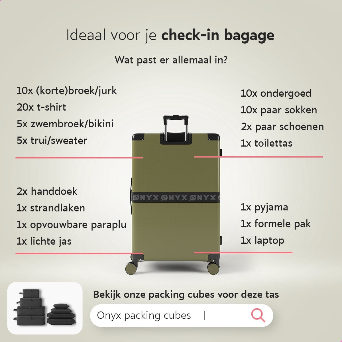 ONYXÂ® Check-in-Koffer 100L - TSA-Schloss - Spinner-Räder - Leichter Trolley - Aluminiumverschluss - Olivgrün