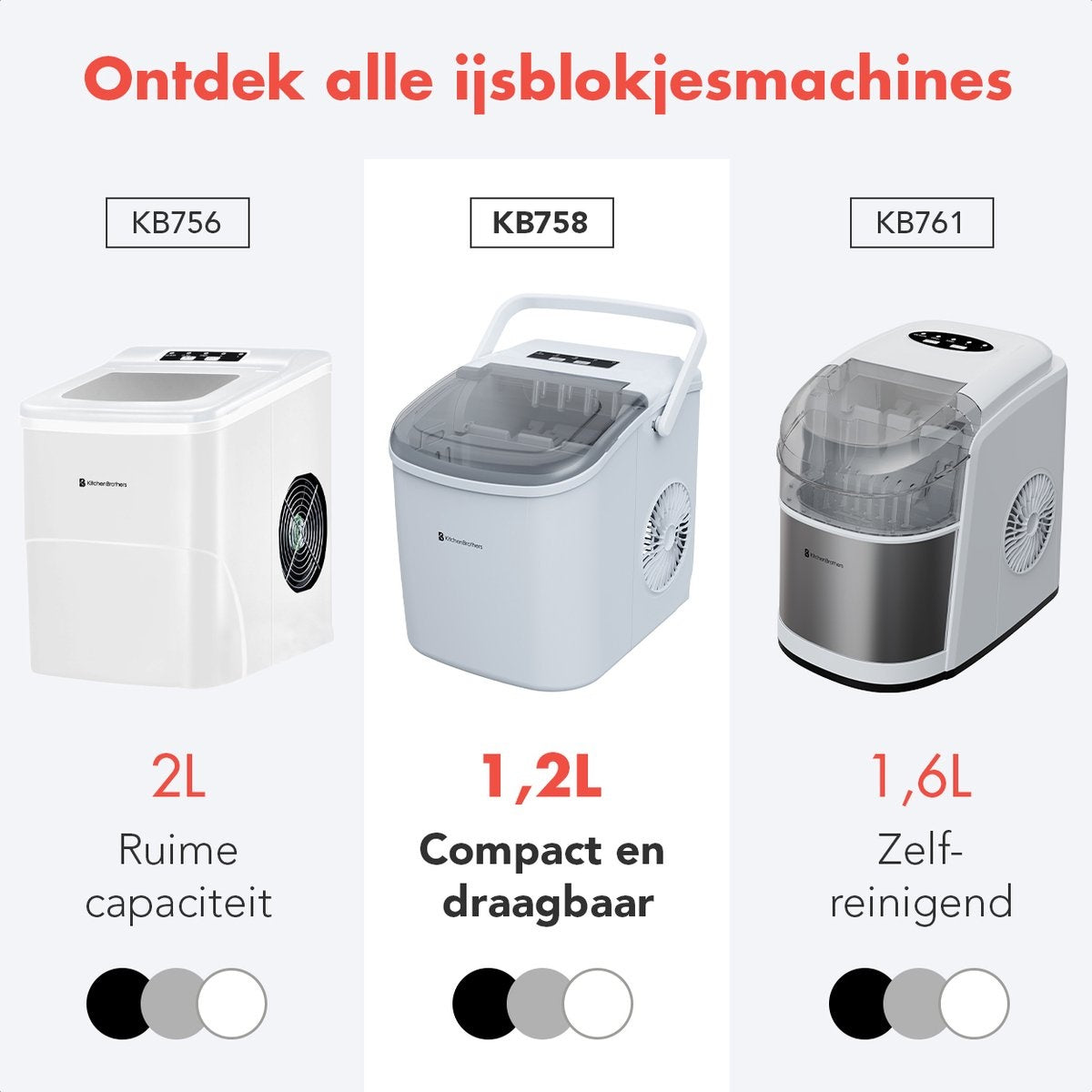 KitchenBrothers Eiswürfelbereiter - 7/10 min - Tragbar mit Handgriff - Inklusive Eisportionierer - Weiß