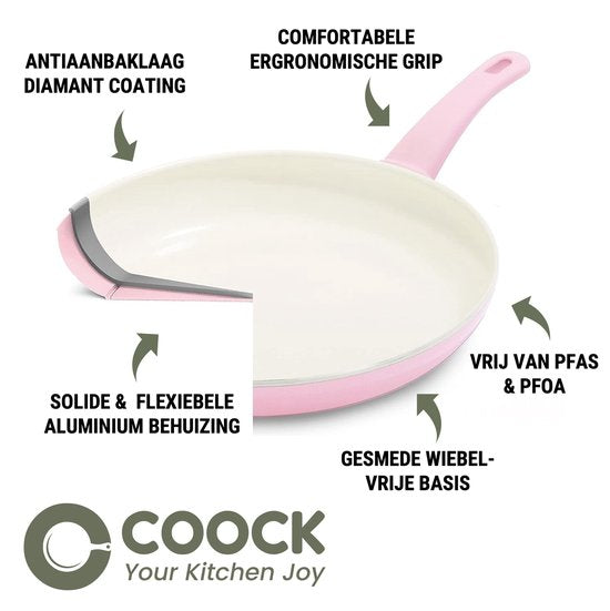 COOCK 19-teiliges Pfannenset - Spezielle Antihaftbeschichtung - Ergonomische Griffe - Recyceltes Aluminium - Bratpfannenset - Kochtopfset - Hellrosa - Inklusive Untersetzer und E-Book