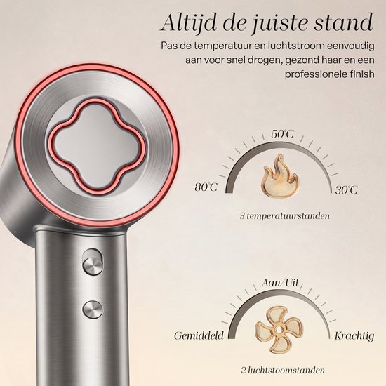 Sansbeauté® Haartrockner mit Diffusor – Locken – 110.000 U/min - Ionen-Haartrockner mit Bürste – 3 Stufen – 3 Aufsätze – Reisehaartrockner – Sèche Cheveux – Locken-Haartrockner-Set – Haartrockner mit Diffusor – Hair Blow Dryer – Friseur-Haartrockner – 200