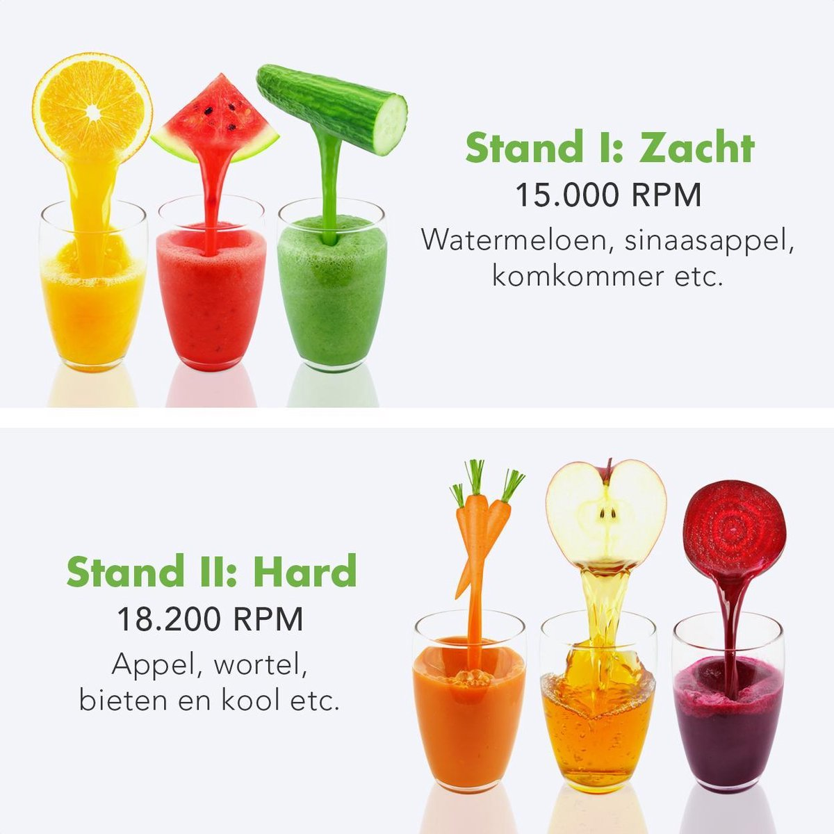 KitchenBrothers Saftpresse - Für Gemüse und Obst - 1100 ml - 800W - Schwarz