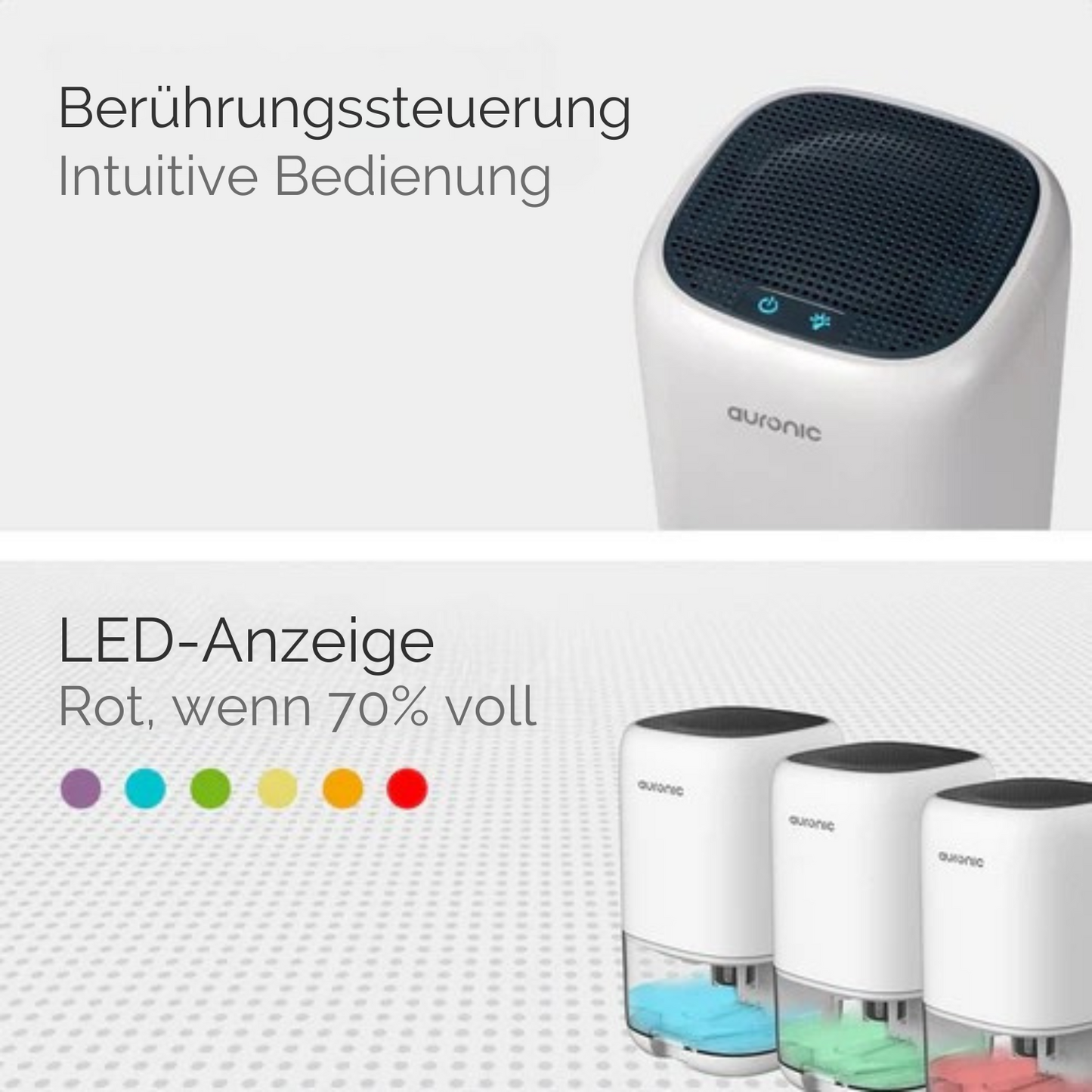 Auronic Luftentfeuchter - 450ml pro Tag - 40W - LED - Für Wohnzimmer/Schlafzimmer/Badezimmer - Weiß