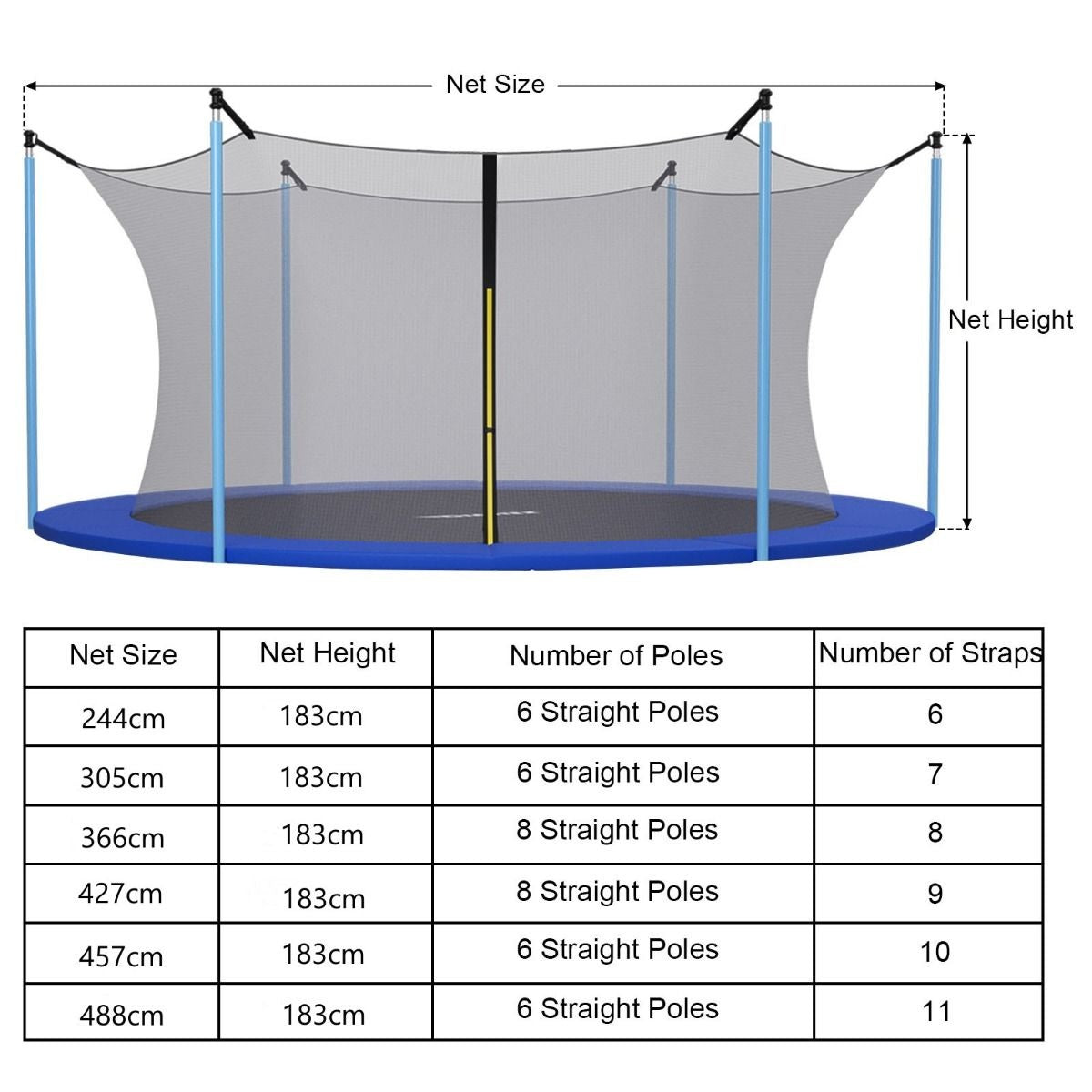 Coast Ã˜305 cm Trampolin Sicherheitsnetz für Gartentrampoline schwarz