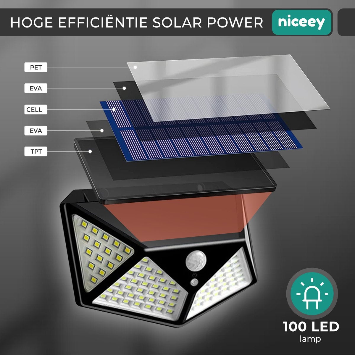 Niceey Solar-Außenlampe - 2er-Set - 100 LEDs - Schwarz
