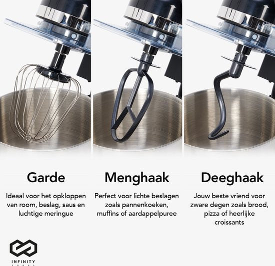 Infinity Goods Küchenmaschine - Küchenmixer - 6.5L Edelstahl-Mixbehälter - Küchenroboter - Küchenmaschine - Mit Zubehör - 1600W - Schwarz
