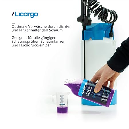 LICARGO Snow Foam 750 ml – pH-neutral – Autovorwäsche – fruchtiger Duft