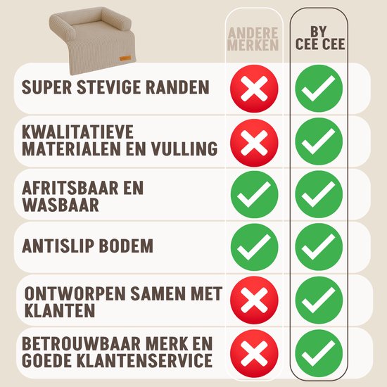 By Cee Cee Original Hundedeckenbank - Hundedeckenbank - Hundekorb - Premium - komplett mit Reißverschluss - Rippengewebe - Mocha Taupe - 90x90 - Größe M